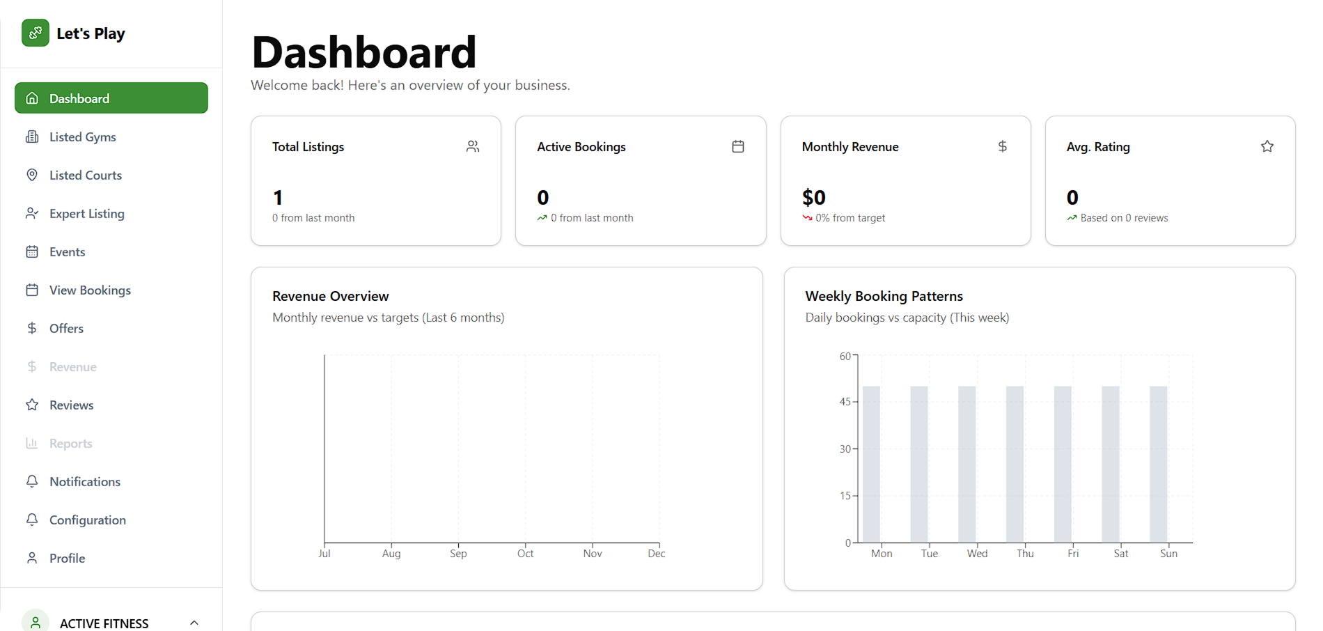 Dashboard